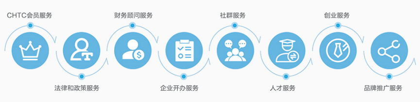 工程设计专业学什么毕业后就业