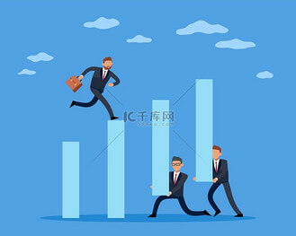 业务的统筹性属于中等